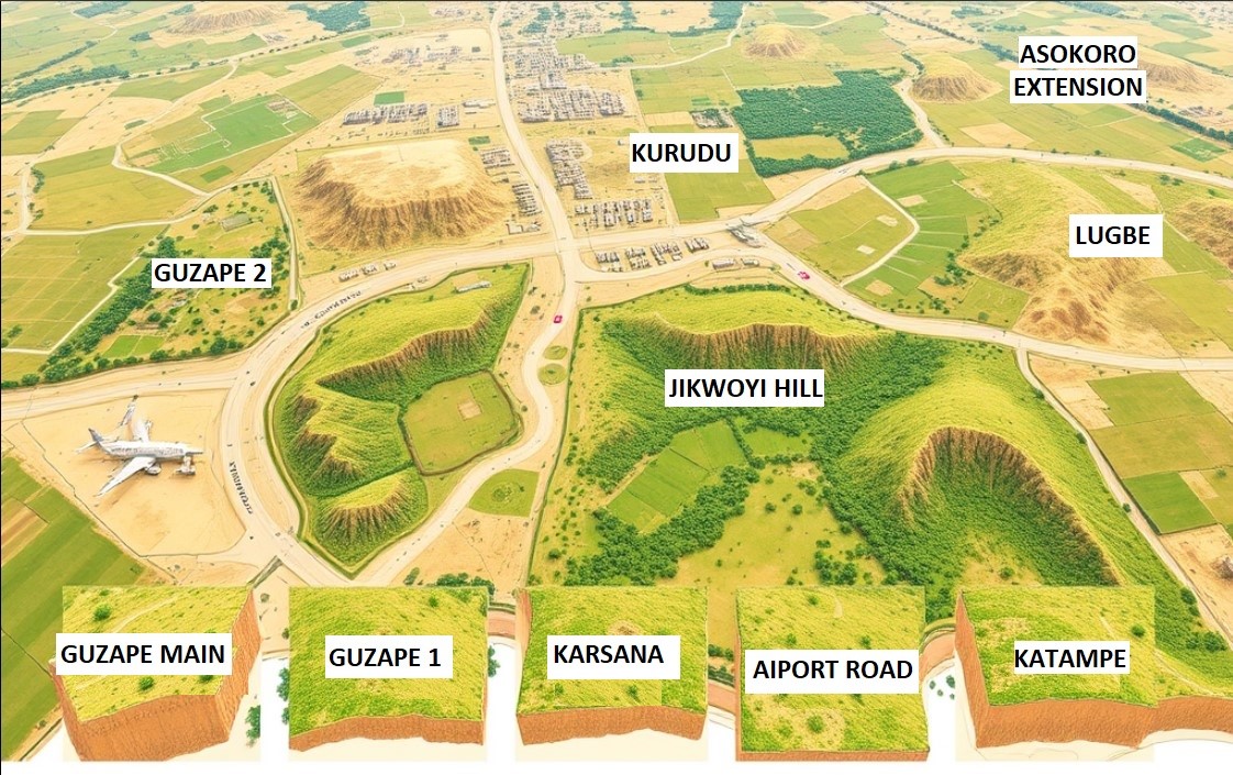 our site